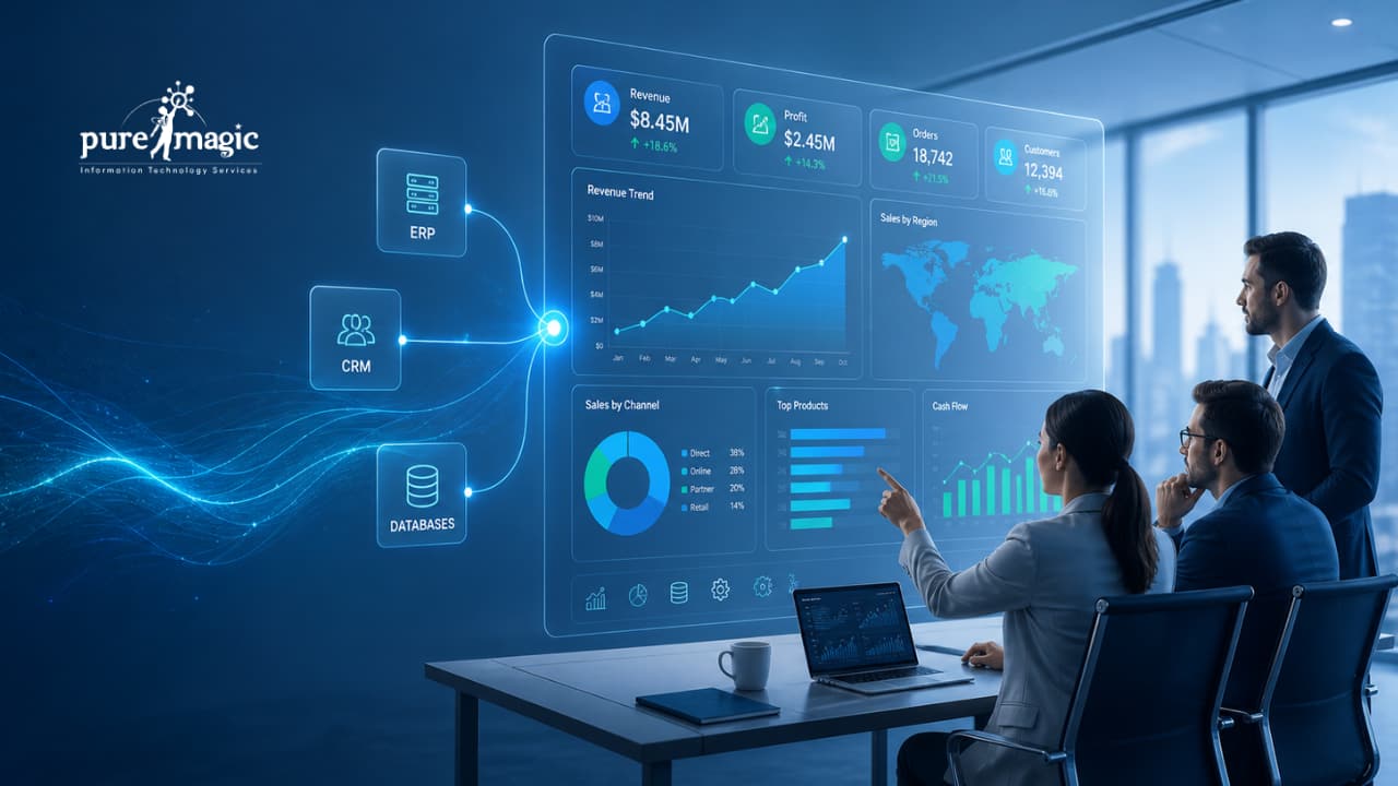 Business Intelligence Implementation: Turning Raw Data Into Smarter Decisions